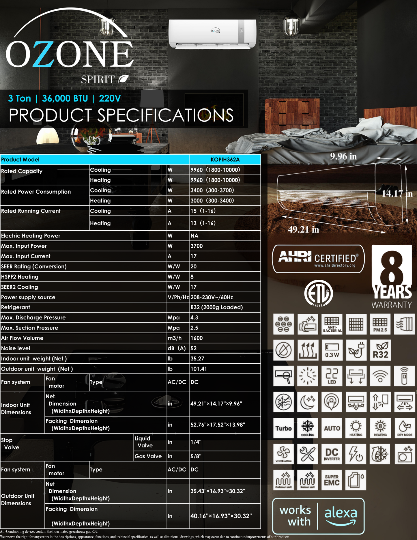 Ozone 36,000 BTU AC + Heat Kit 220v; 17 Seer, Inverter AHRI + ETL Certified